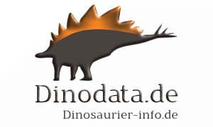 Velociraptor - Dinodata.de